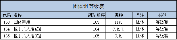 2019“乐雅池”杯全国邀请赛通知(图15)