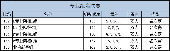 2019“乐雅池”杯全国邀请赛通知(图13)