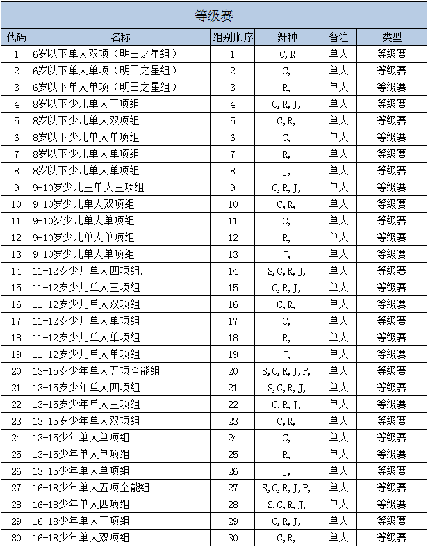 2019“乐雅池”杯全国邀请赛通知(图5)