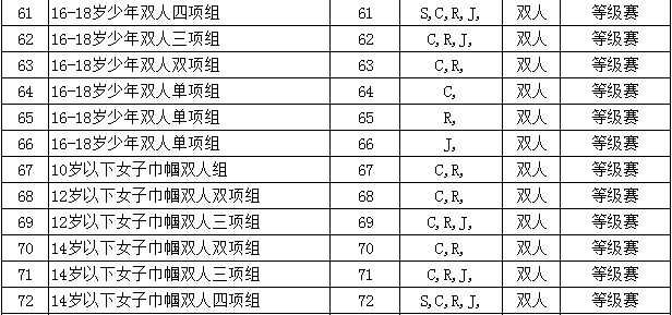 2019“乐雅池”杯全国邀请赛通知(图7)