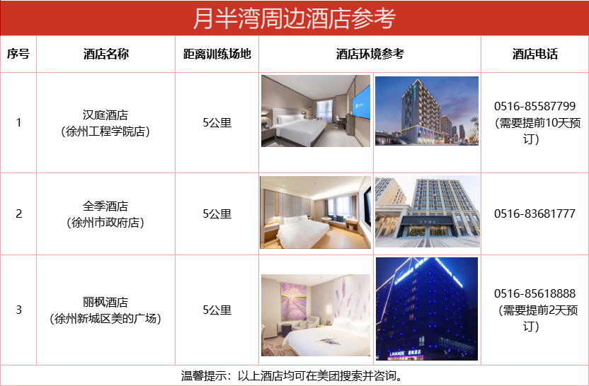 攻略来啦|衣食住行之“Fly Dance 鹏翼之美游学训练营”(图3)